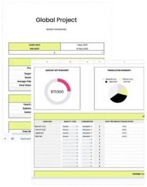 Video Translation Budget Planner (Template)